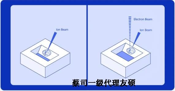 蛟河扫描电子显微镜